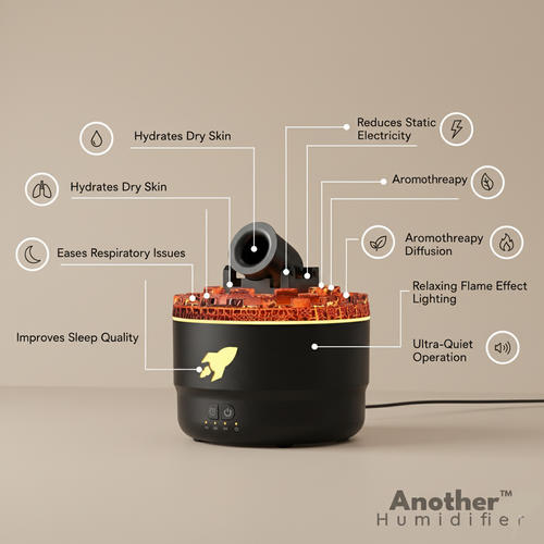 Cannon Aroma Diffuser™